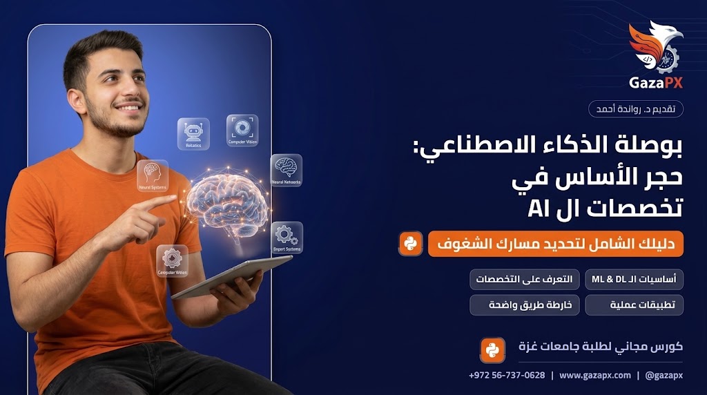 بوصلة الذكاء الاصطناعي: حجر الأساس في تخصصات الAI